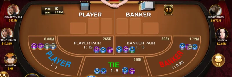 Game baccarat online đáng để bạn quan tâm